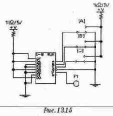 ������������ ���������������