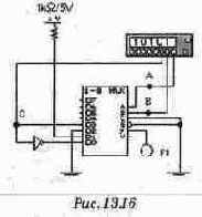 ������������ ���������������