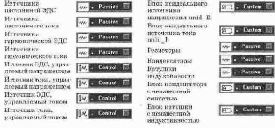 ������������ ��������� ������������� �����