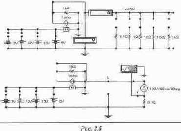 ������������ ��������� ������������� �����