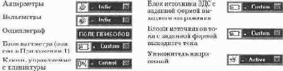 ������������ ��������� ������������� �����