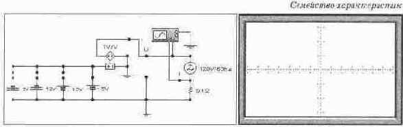 ������������ ��������� ������������� �����