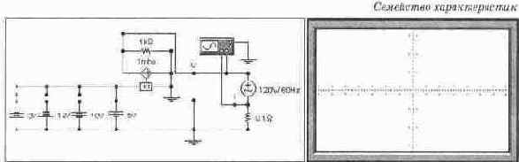 ������������ ��������� ������������� �����