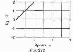 �������� � ��������� ��� ������� �����������