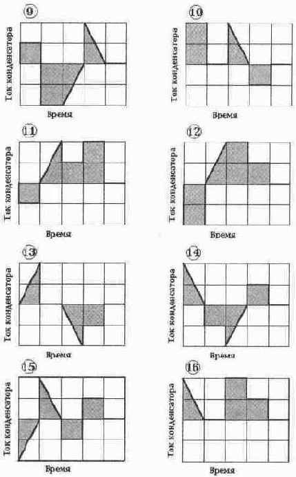 �������� � ��������� ��� ������� �����������