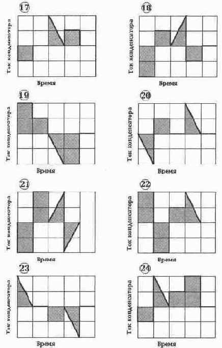 �������� � ��������� ��� ������� �����������