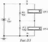 �������������� ��������������