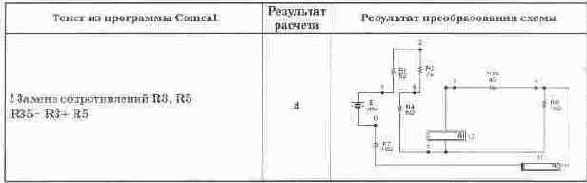 ������������� �������������� ��������������