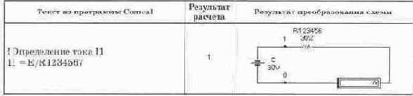 ������������� �������������� ��������������