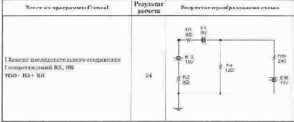 ������������� �������������� ��������������