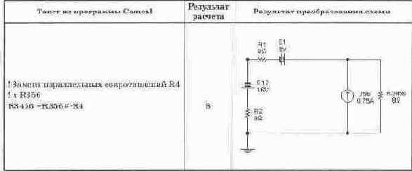 ������������� �������������� ��������������