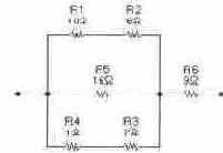 ������������� �������������� ��������������