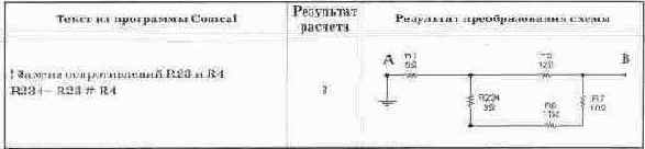 ������������� �������������� ��������������