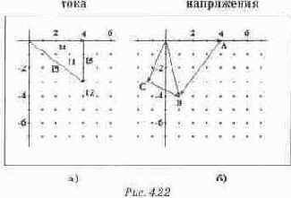 ������ ���� �� ���������� ����