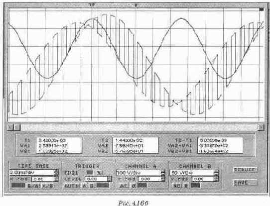 ������ ���� �� ���������� ����