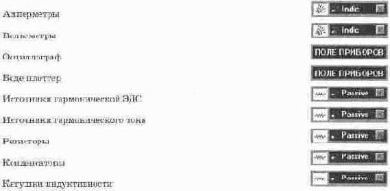 ��������� �������������� ���������� ����