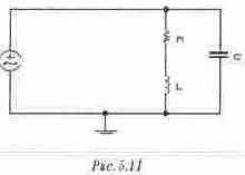 �������� � ������� ������