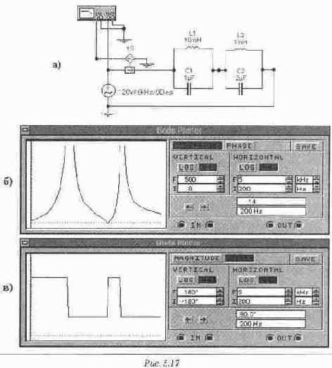 ��������� �������������� ����� ��� ������