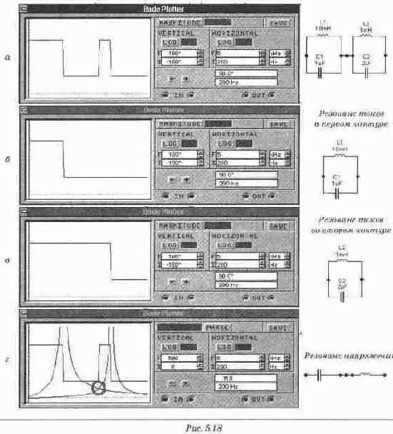 ��������� �������������� ����� ��� ������