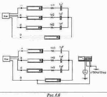 ������ �������� ����������� � ���������� �����