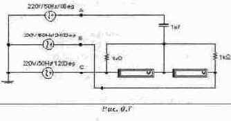 ������ �������� ����������� � ���������� �����