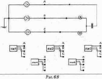 ������ �������� ����������� � ���������� �����