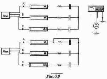 ������ �������� ����������� � ���������� �����