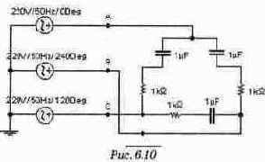 ������ �������� ����������� � ���������� �����