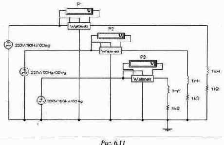 ������ �������� ����������� � ���������� �����