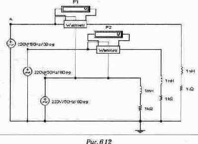 ������ �������� ����������� � ���������� �����