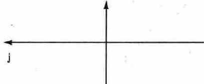 ������ �������� ����������� � ���������� �����