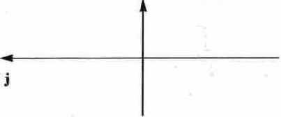 ������ �������� ����������� � ���������� �����