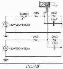 ������������ ���������� �����