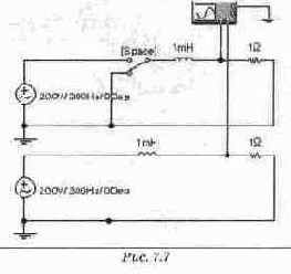 ������������ ���������� �����