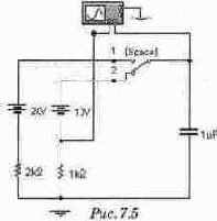 � ����� ���������� ��������� ���������� 