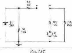 � ����� ���������� ��������� ���������� 