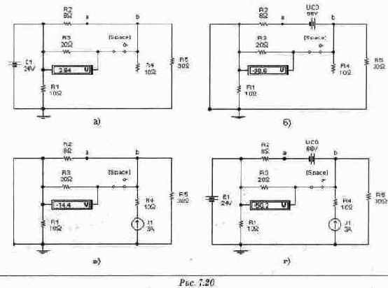 � ����� ���������� ��������� ���������� 