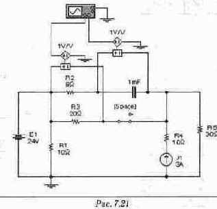 � ����� ���������� ��������� ���������� 