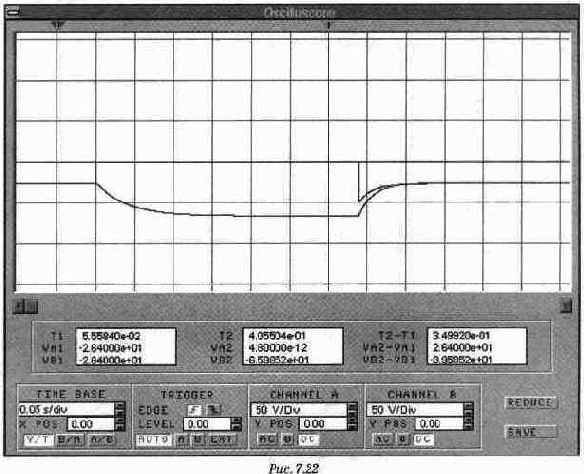 � ����� ���������� ��������� ���������� 