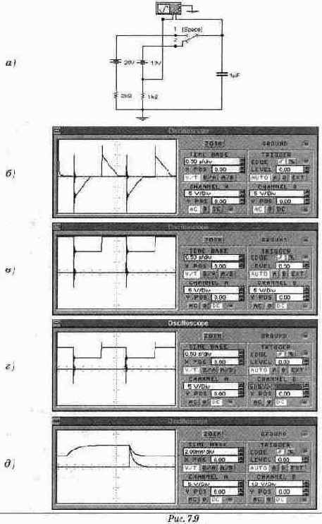 � ����� ���������� ��������� ���������� 