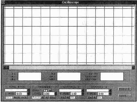 ������ ������������ �� ������� �������������