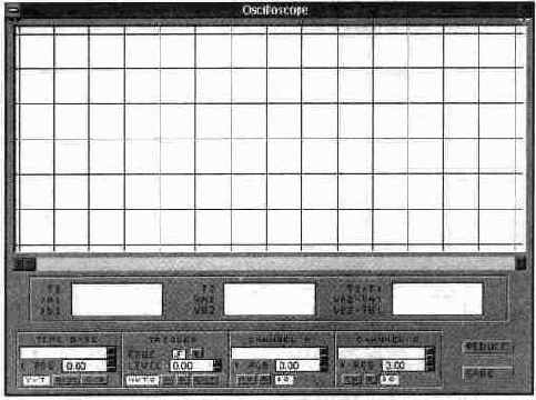 ������ ������������ �� ������� �������������