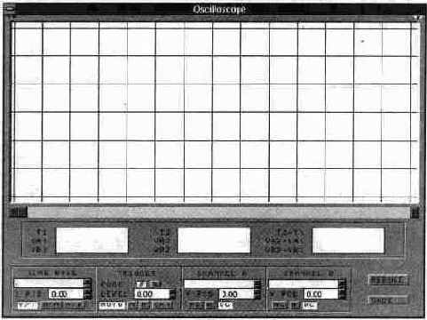 ������ ������������ �� ������� �������������