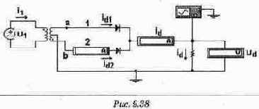 ���������� �����������