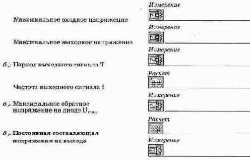 ����������������� � ����������������� �����������