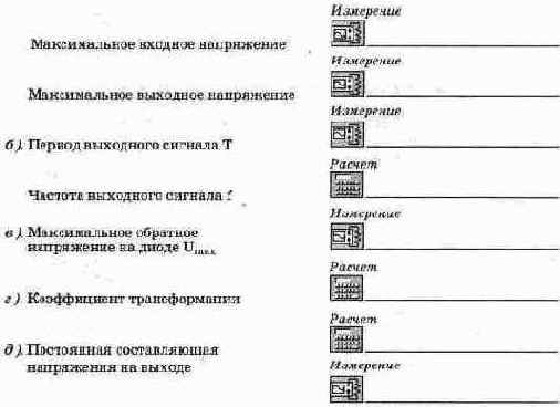 �������� �����������