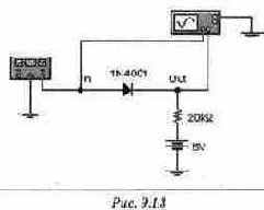 ������� ������������