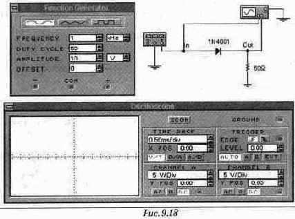 ������� ������������