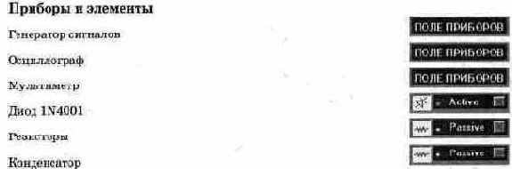 ������� �������������