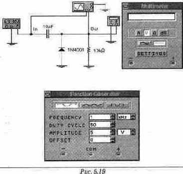 ������� �������������